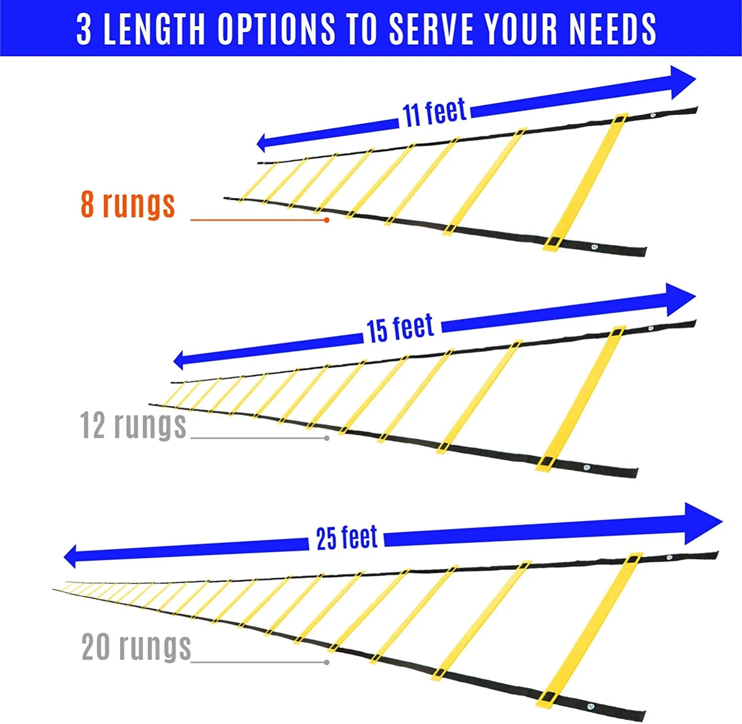 Speed and Agility Training Ladder