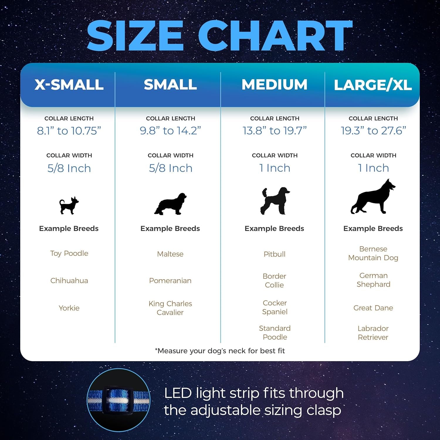 Light up Dog Collar - the Original LED Dog Collar - USB Rechargeable - Waterproof - 1,000 Feet of Visibility - Dog Collar Light for Small, Medium, Large Dogs - USA Brand