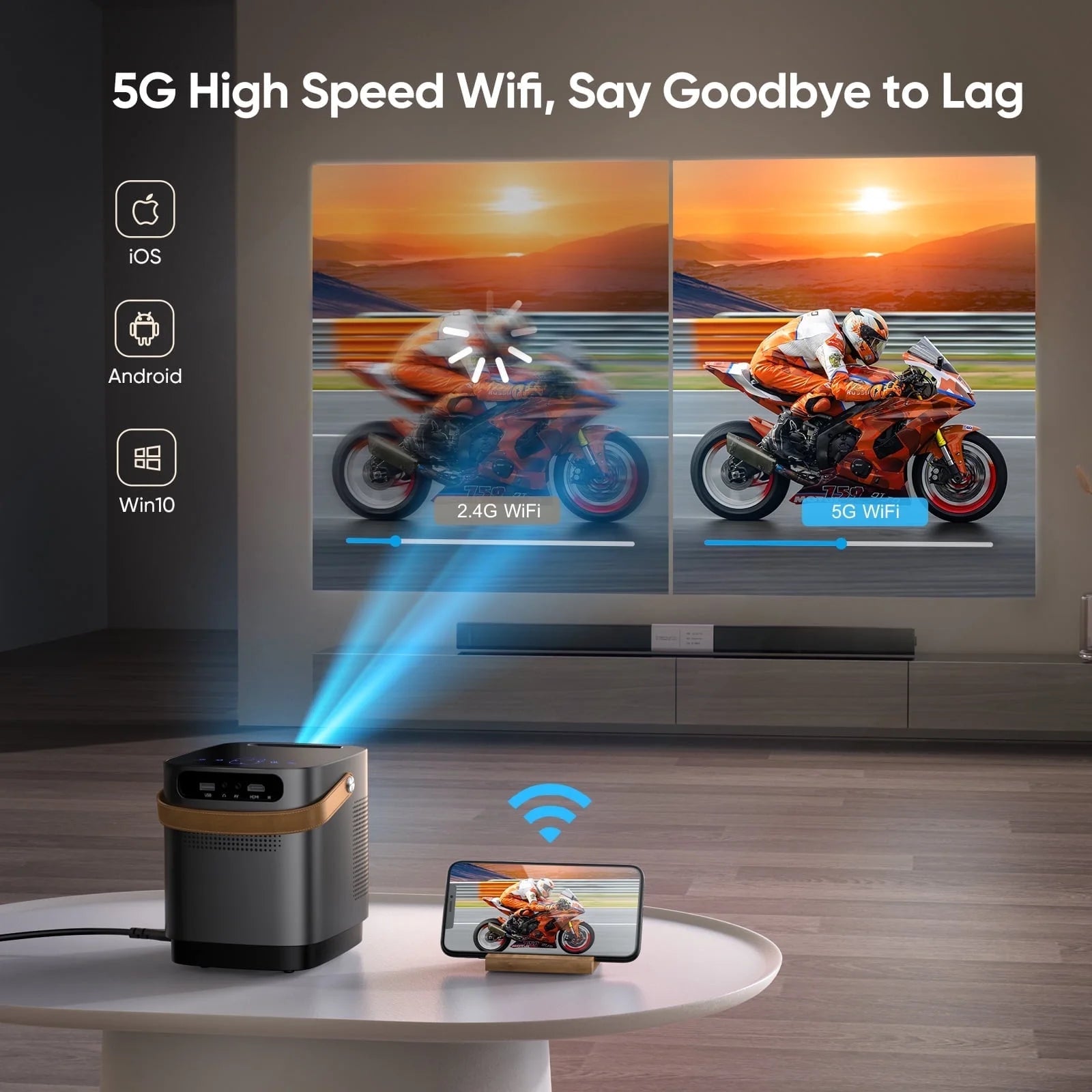 5G Wifi Bluetooth Projector
