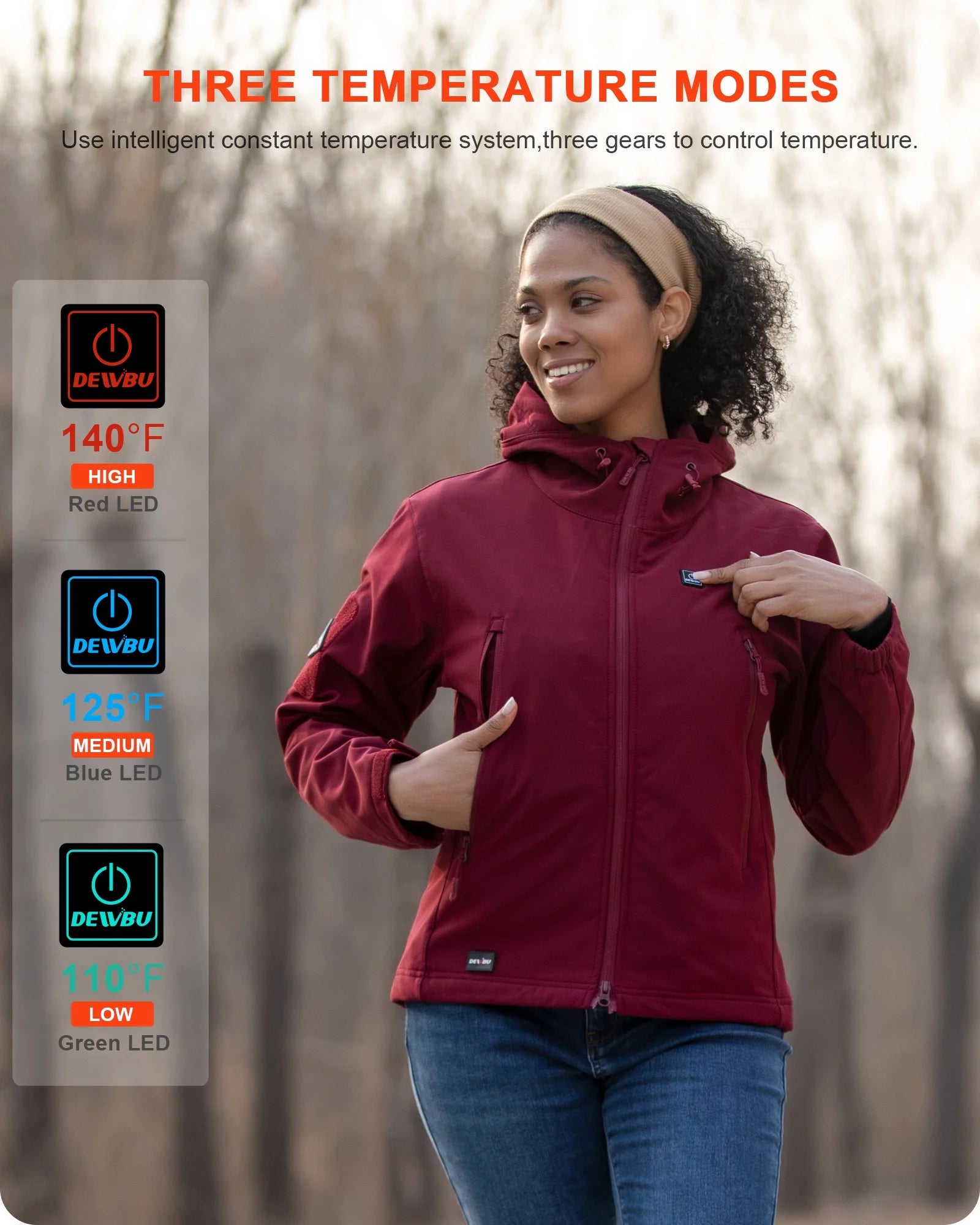 Heated Jacket for Women