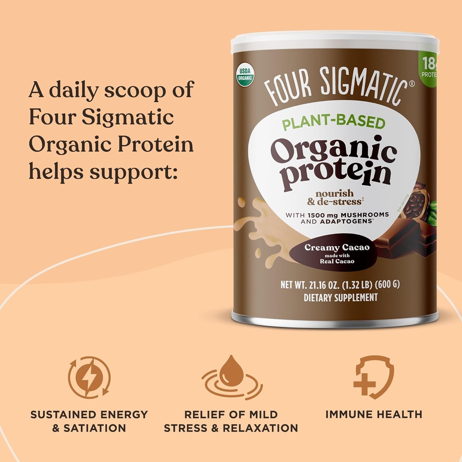 Plant-Based Protein Powder