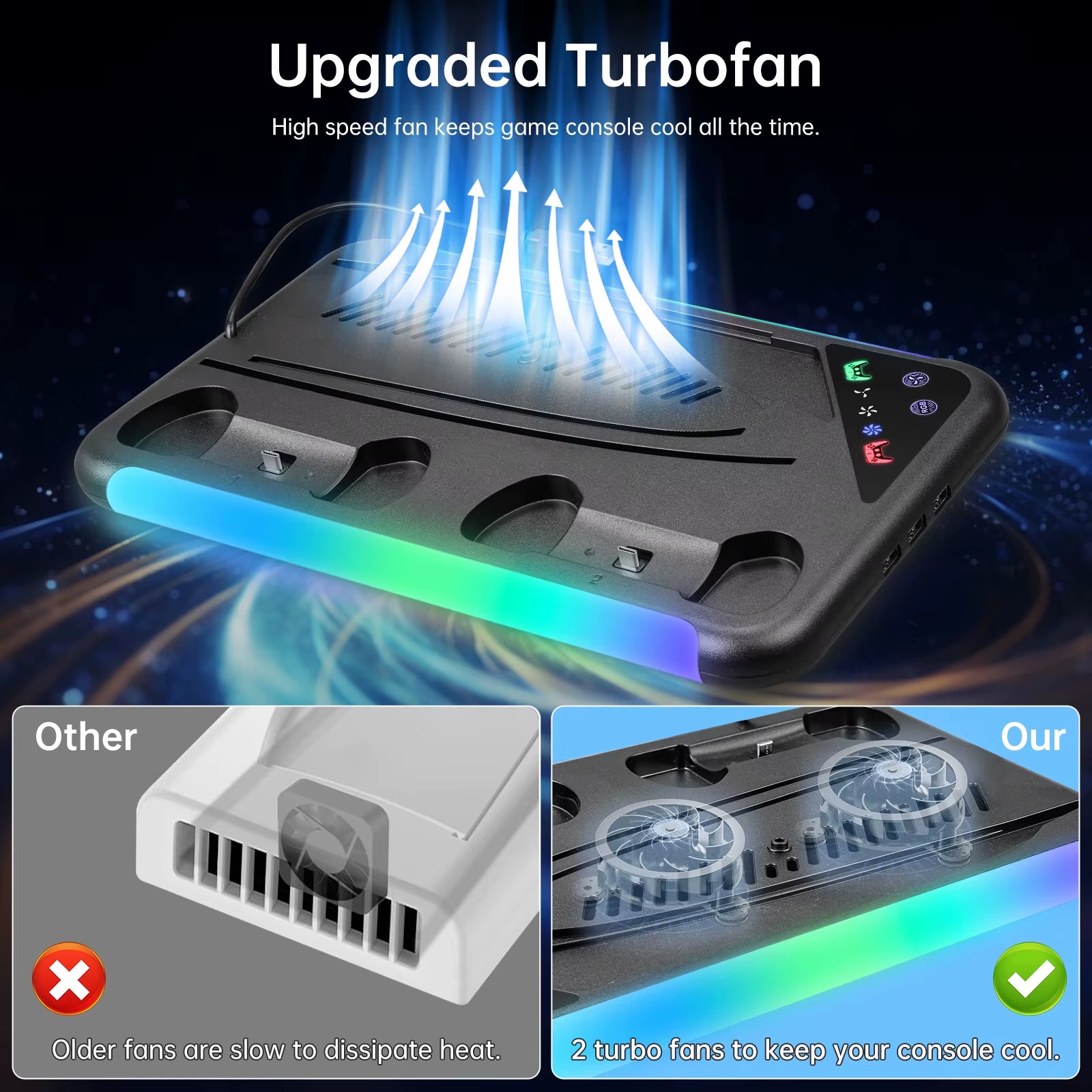 For PS5/PS5 Slim Cooling Stand with RGB Light Fan for PS5 Console Disc&Digital Editions for PS5 with 3 Levels Cooling Fan