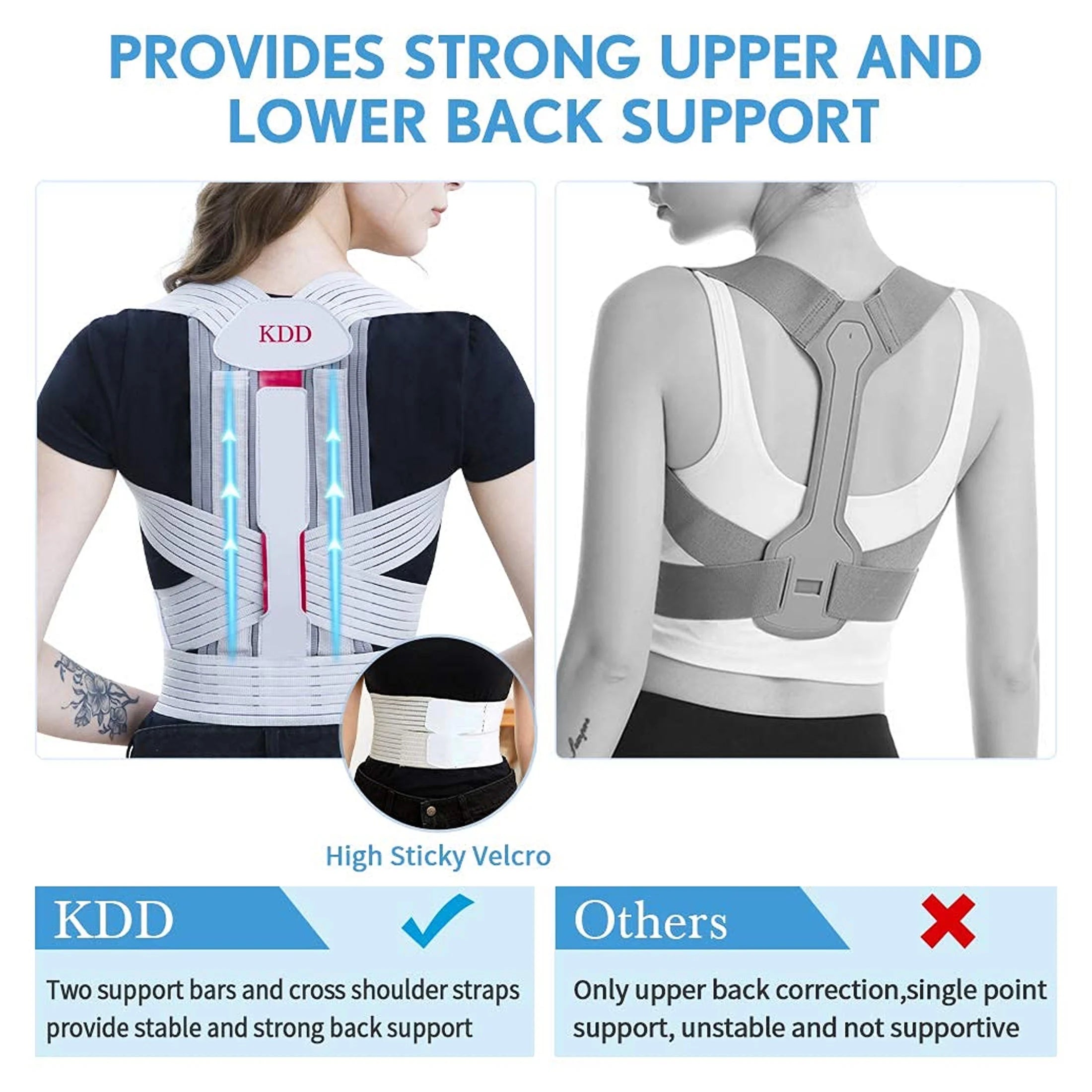 Posture Corrector