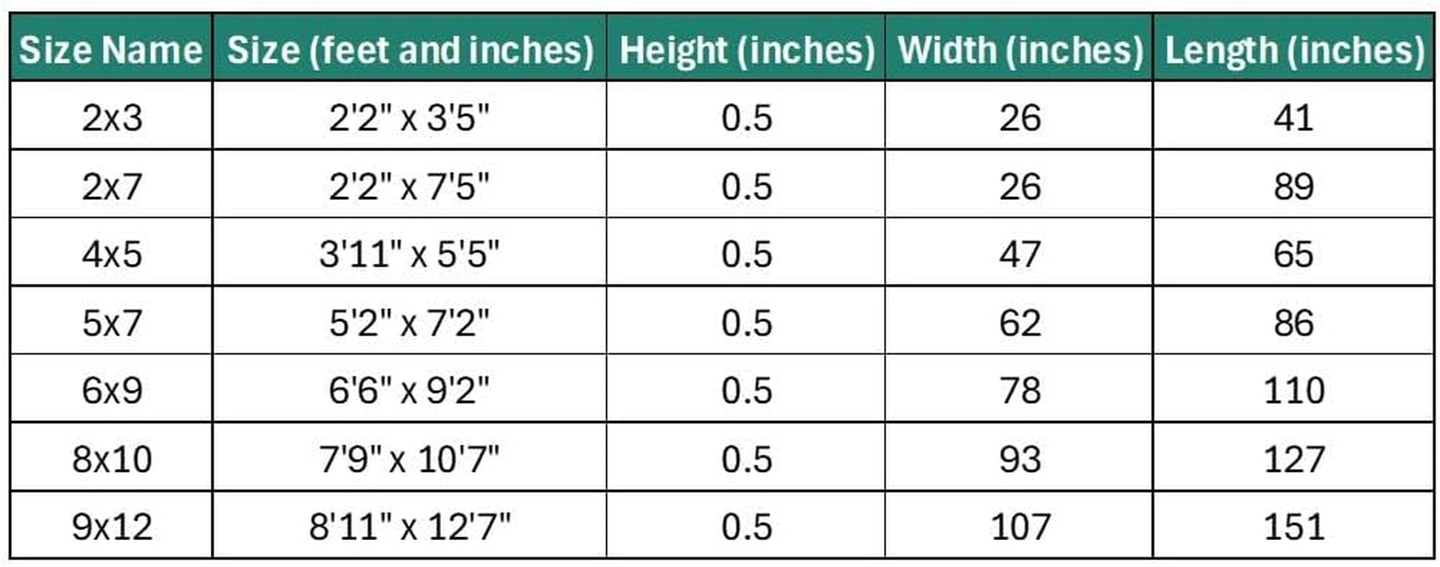 Luxe Weavers Geometric Squares