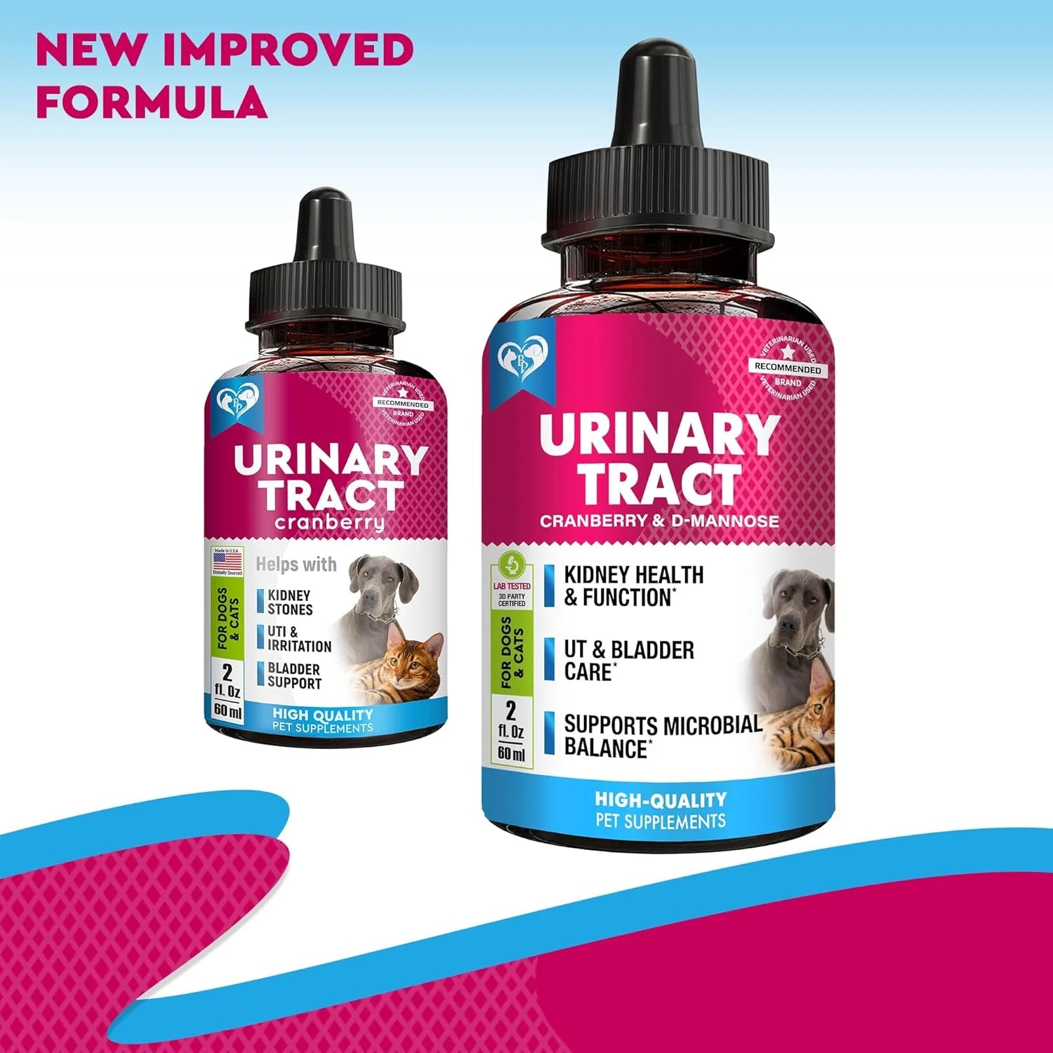 Cat & Dog Urinary Tract Infection Treatment