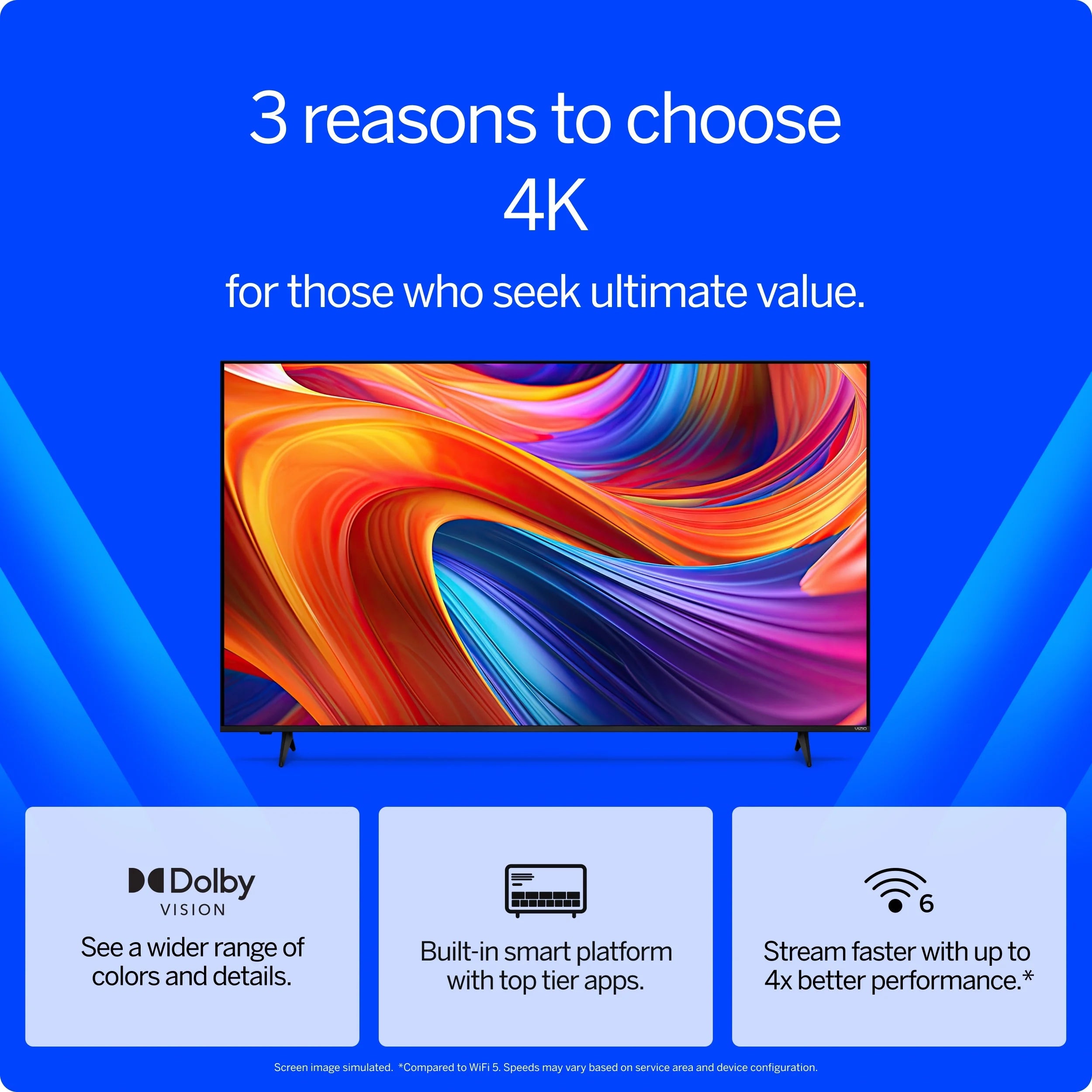 4K UHD LED HDR