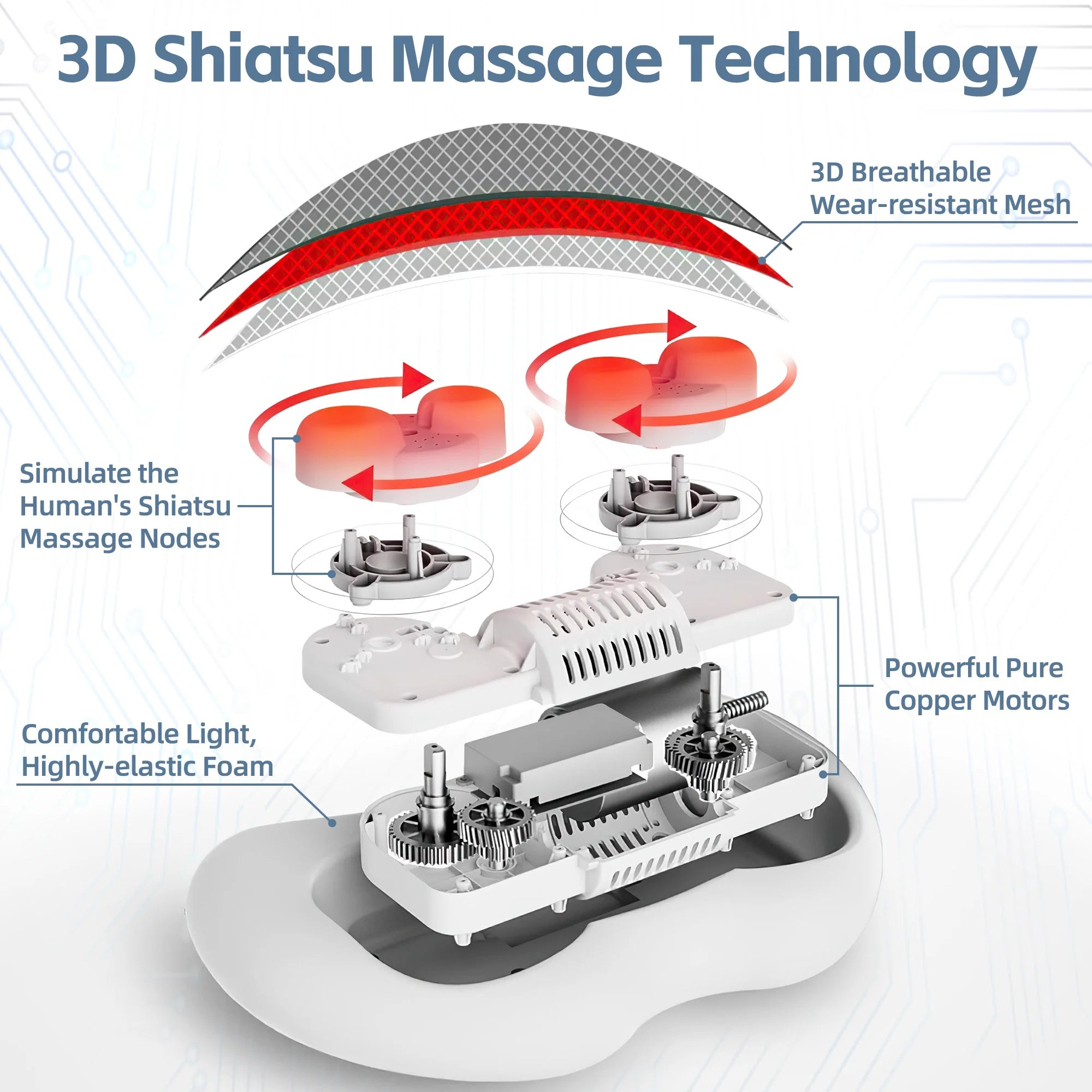 Shiatsu Back Massager